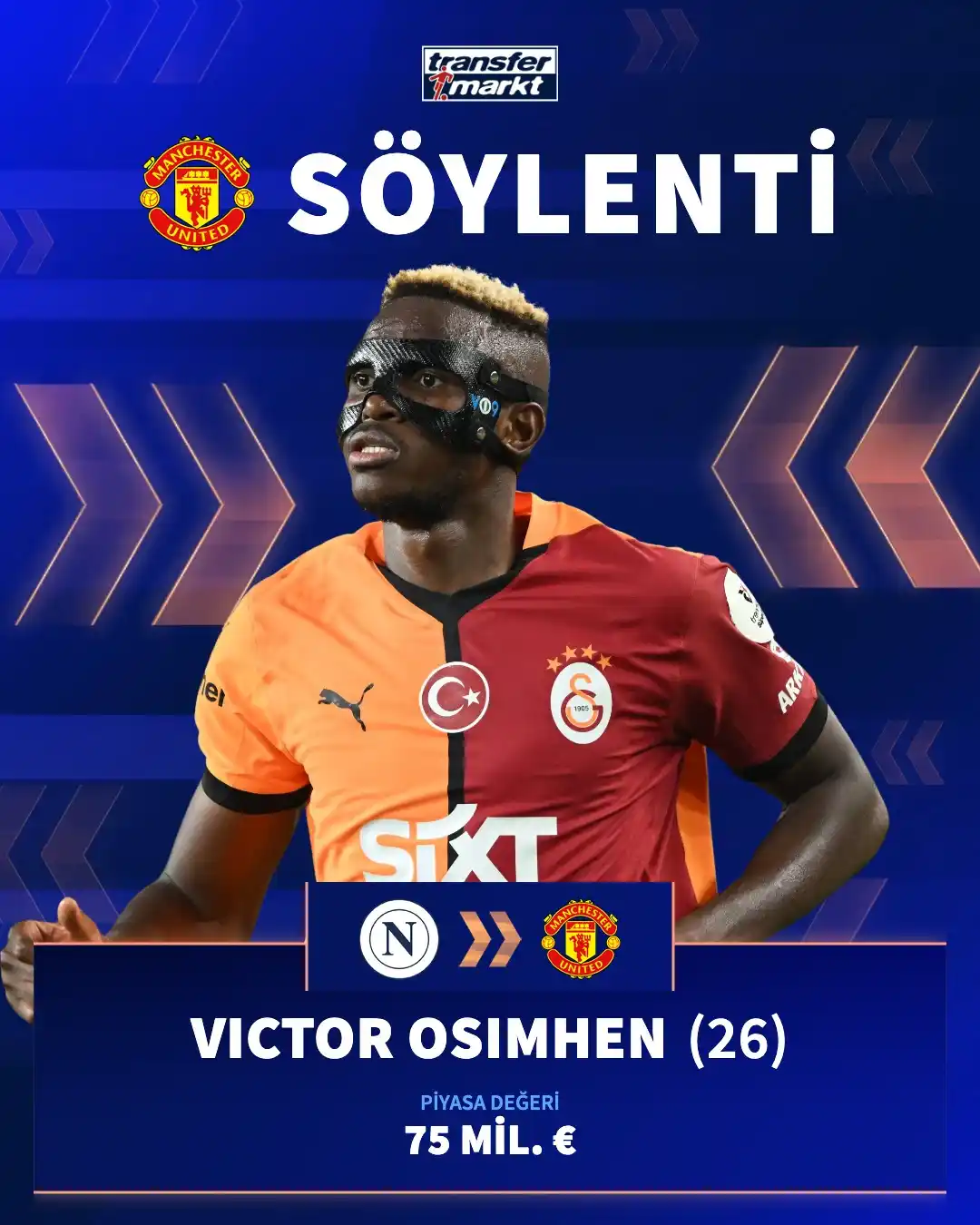 Image from Transfermarkt.com.tr: ⌛️ Victor Osimhen, takımların anlaşması halinde Manchester United'a tr...
