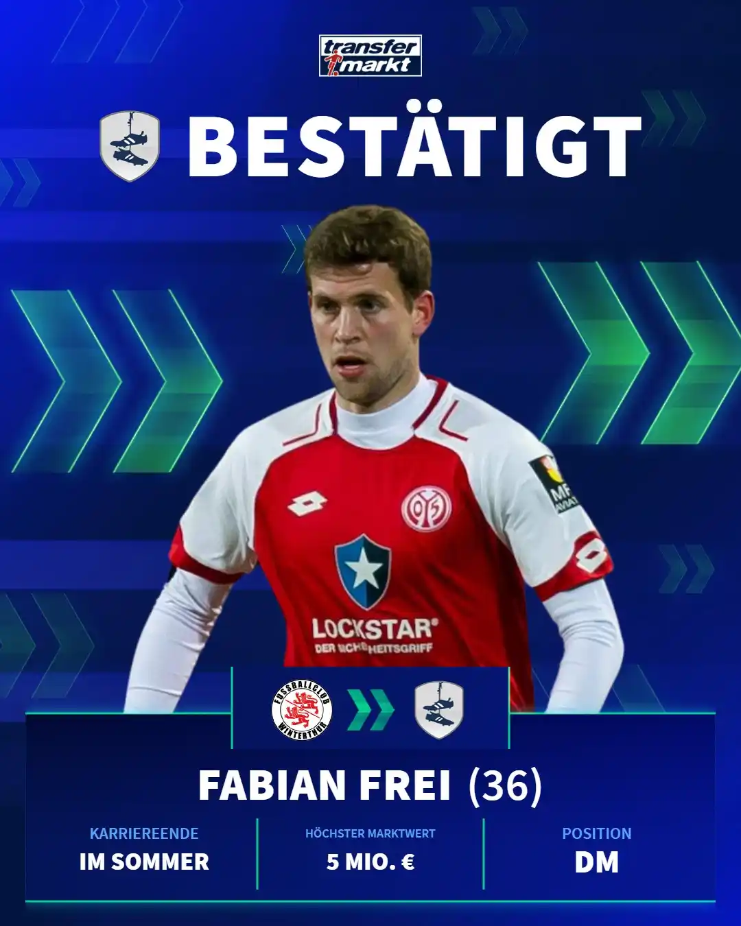 Image from Transfermarkt.de: Karriereende als Rekordspieler des FC Basel und mit Dank in Richtung M...