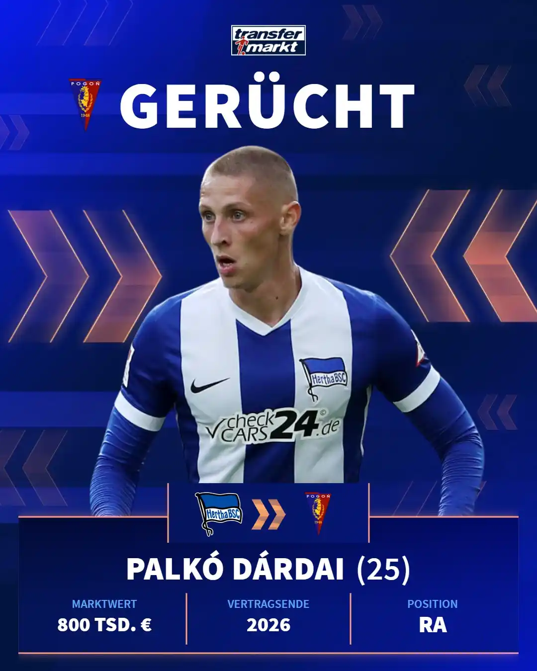 Image from Transfermarkt.de: Palkó Dárdai ist in Polen begehrt, wo das Transferfenster noch bis Mon...