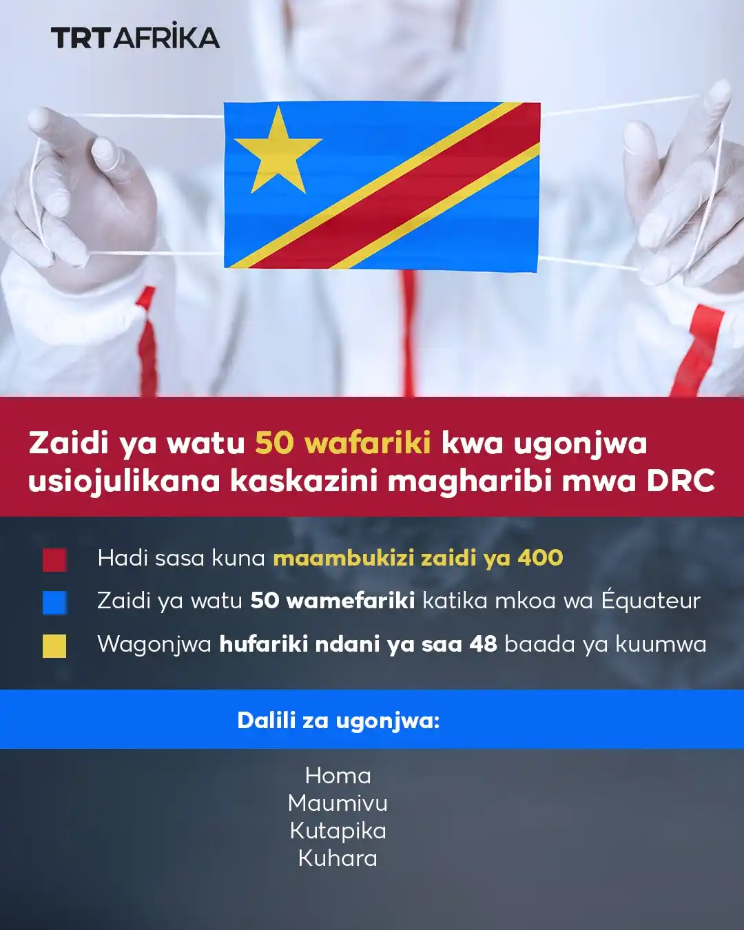 TRT Afrika Swahili post