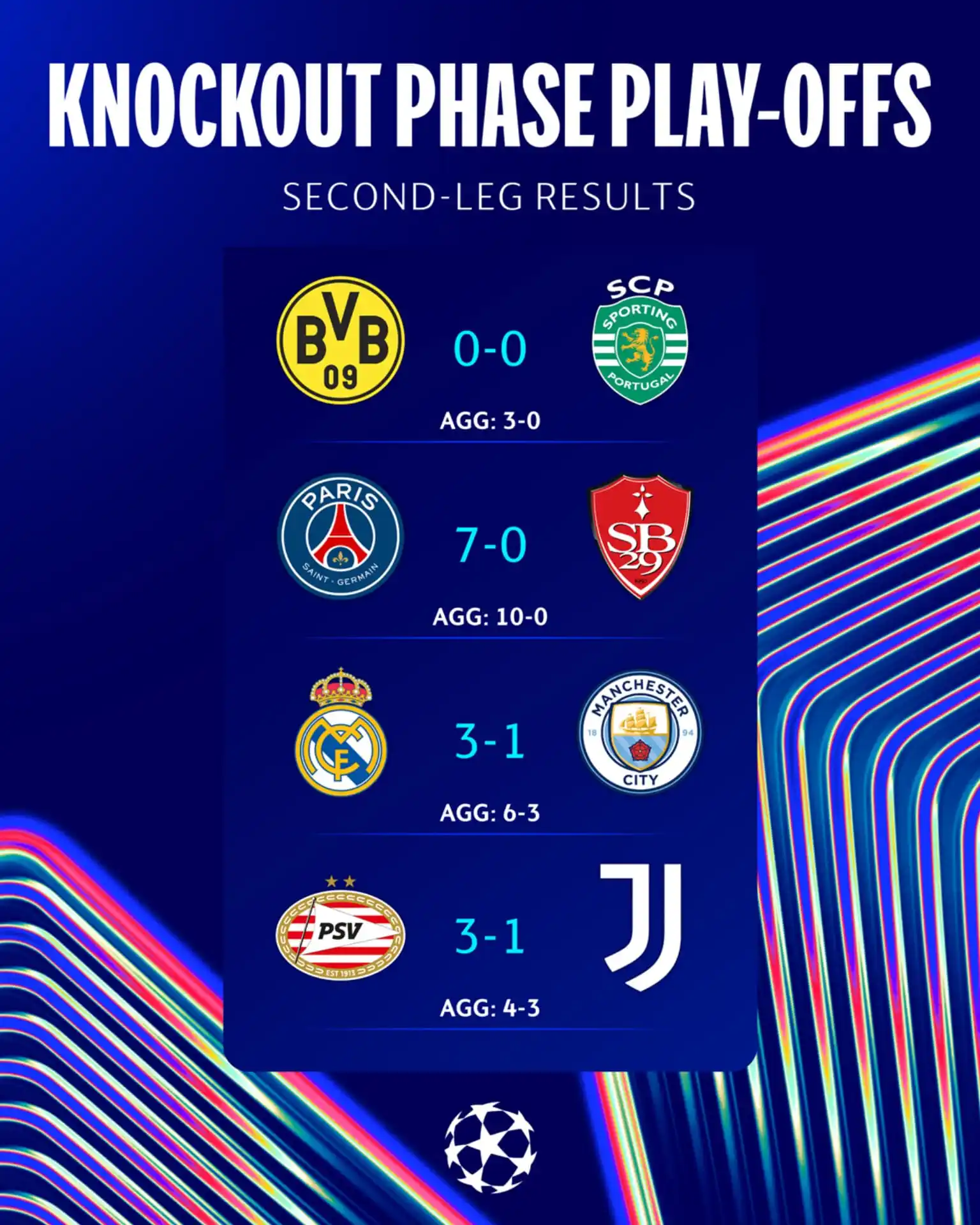 UEFA Champions League post