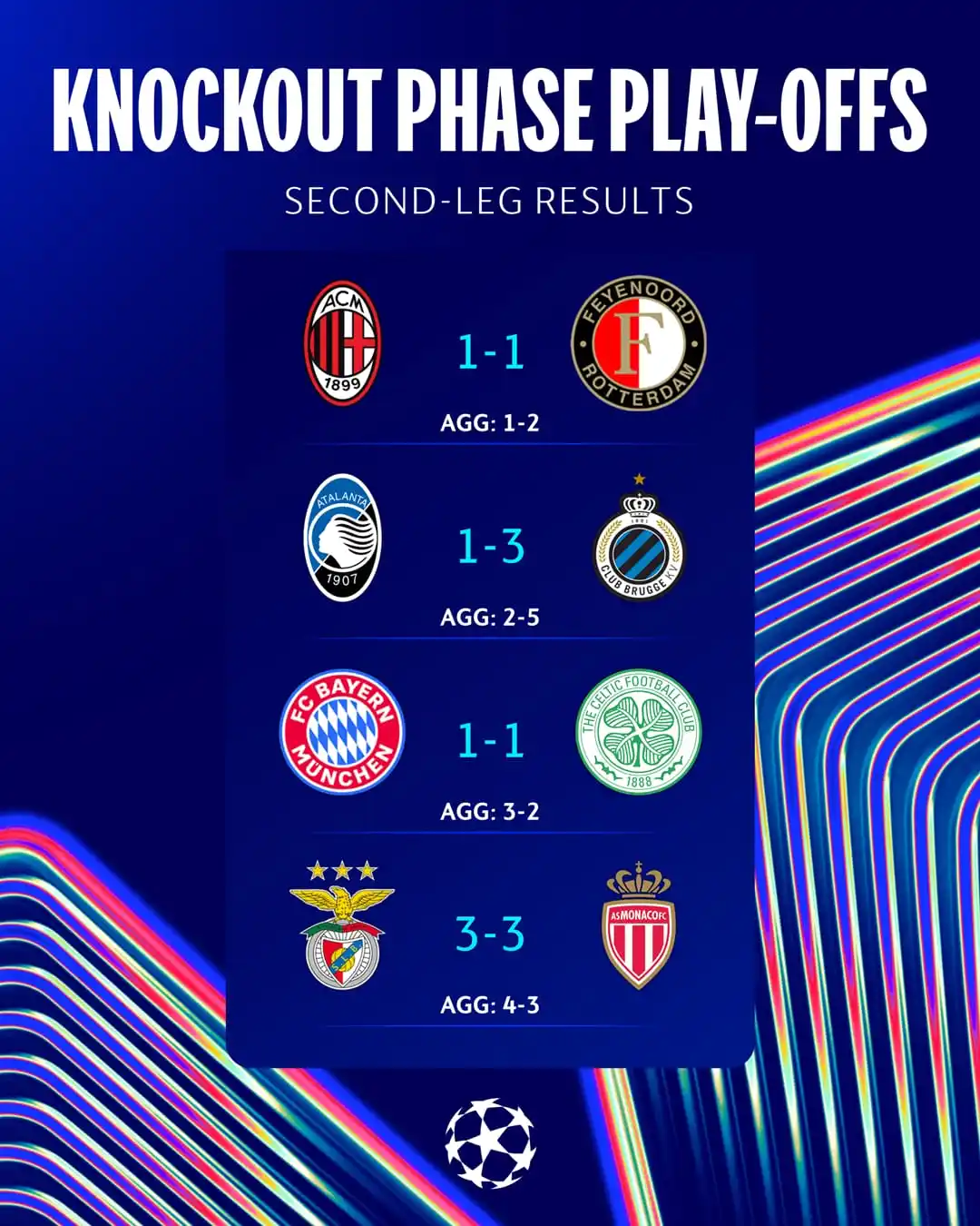 UEFA Champions League post