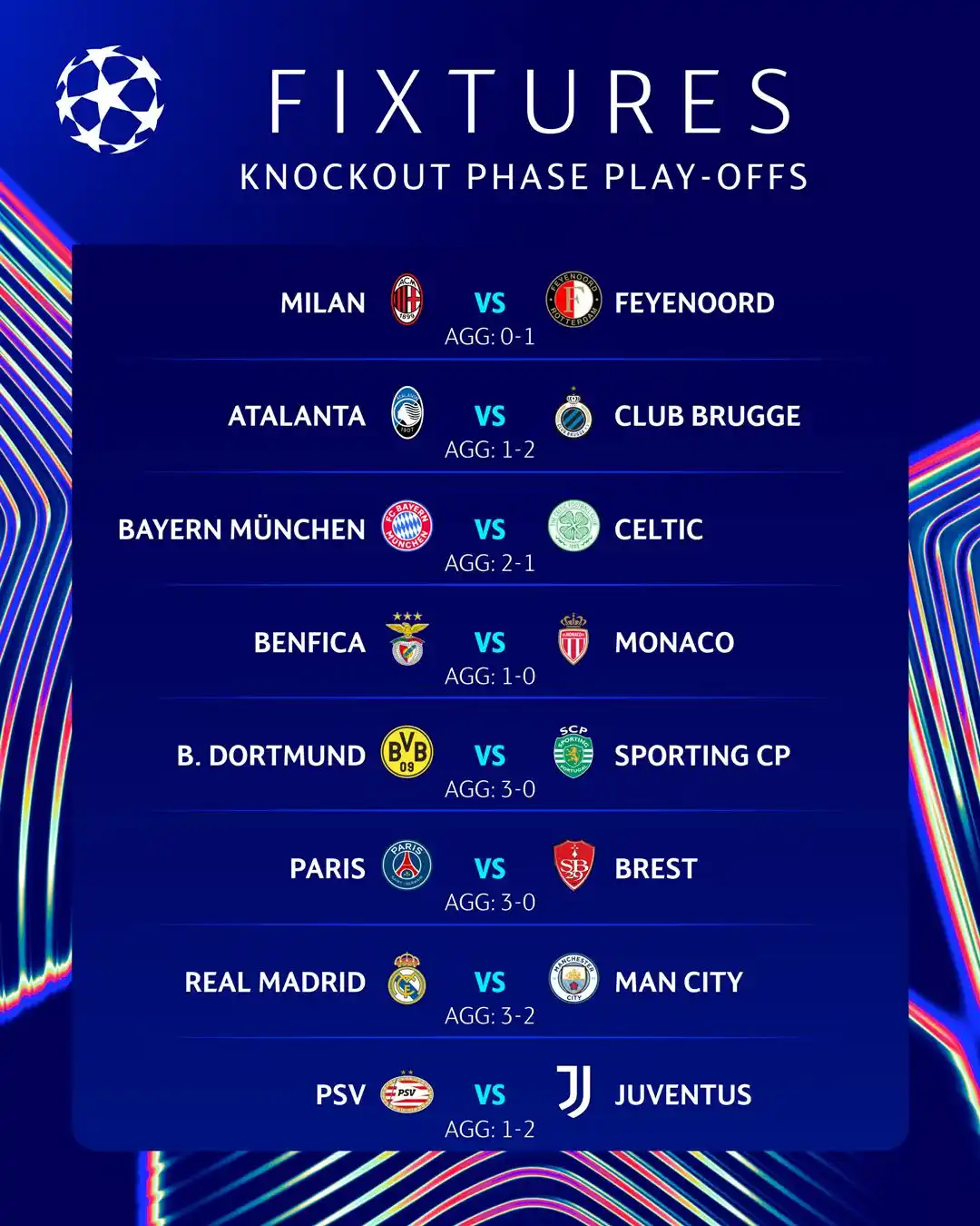 UEFA Champions League post