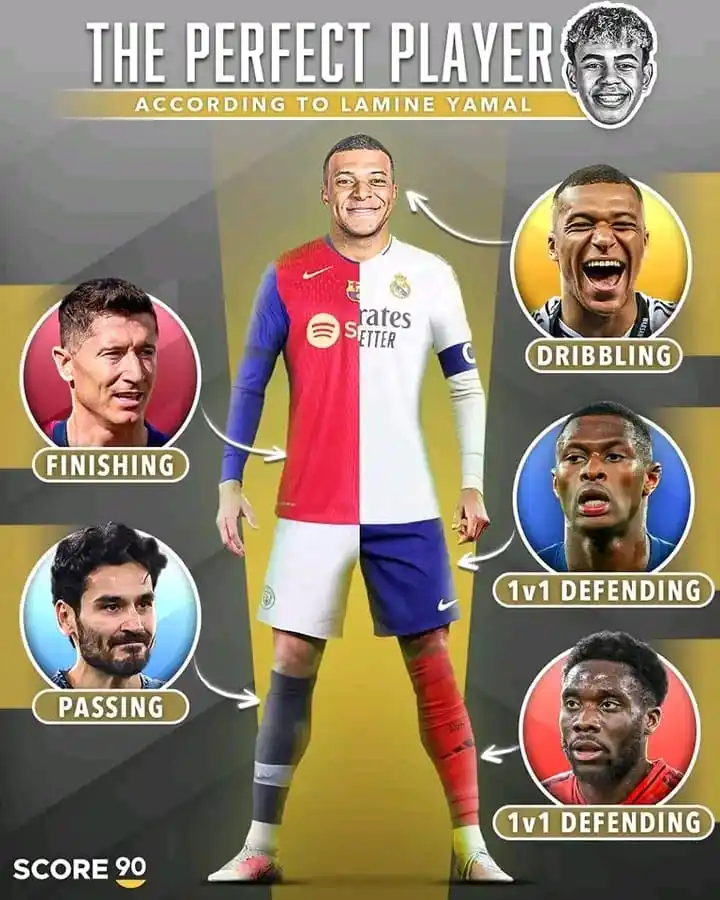 Image from ASportsFut🎙️⚽: 🌟 El jugador perfecto para Lamine Yamal. 👟 ¿Definición? Lewandowski...