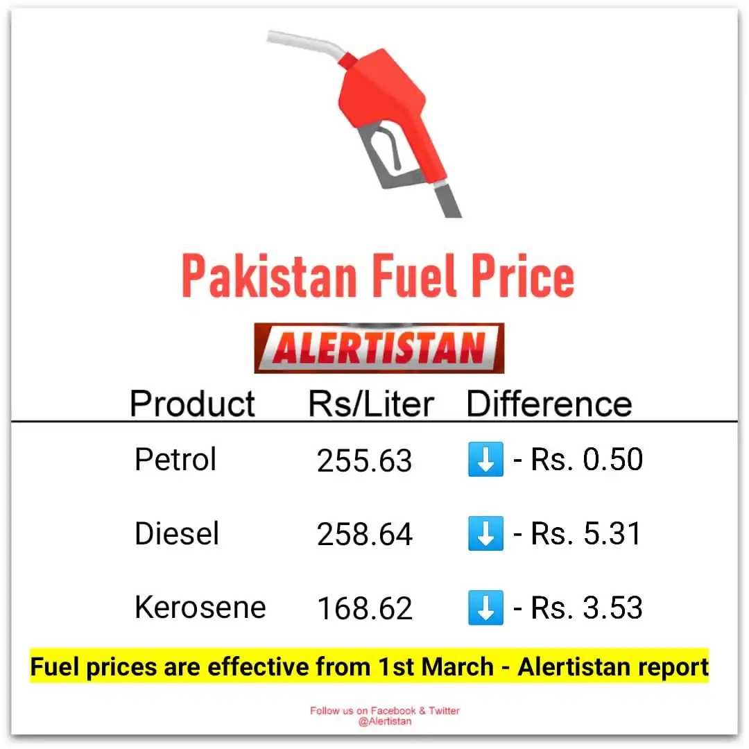 Image from Alertistan: *Alertistan Fuel Price Alert | Pakistan* <a class="text-blue-500 hove...
