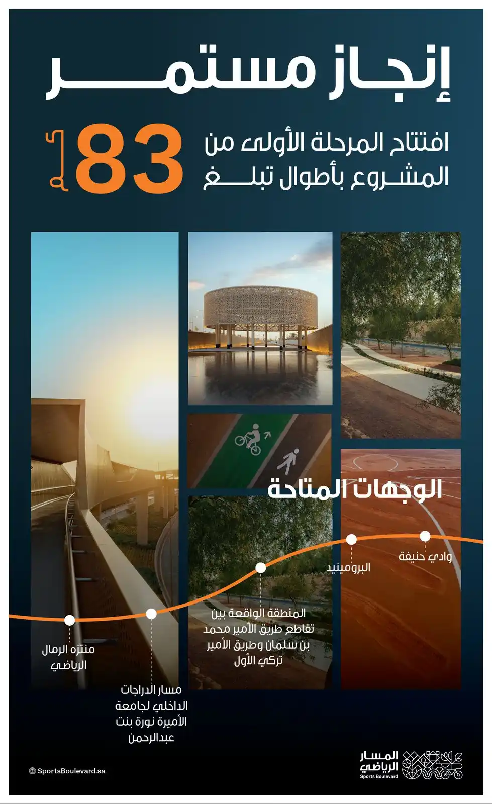 المسار الرياضي  post