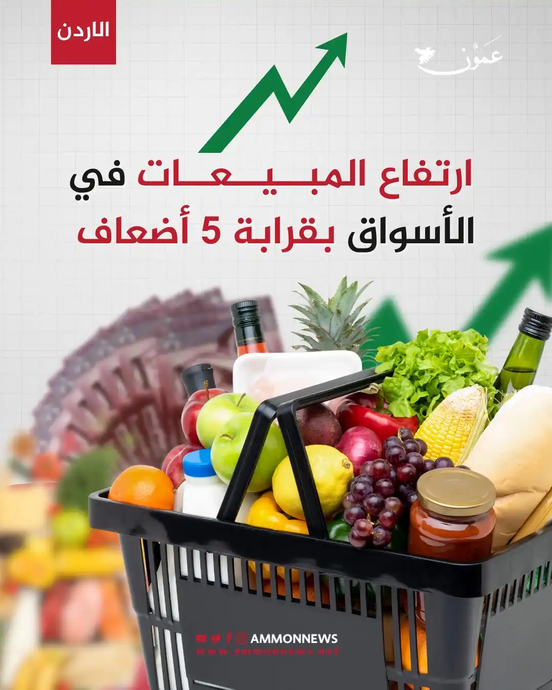 Image from Ammon News - وكالة عمون الاخبارية: الصناعة والتجارة: ارتفاع المبيعات في الأسواق بقرابة 5 أضعاف https://...