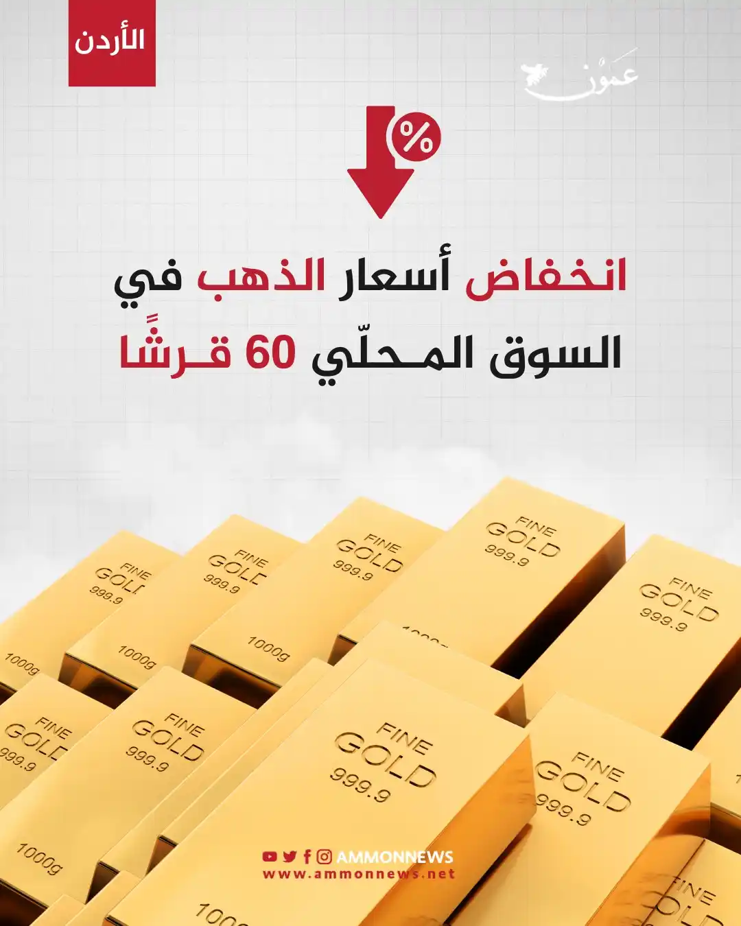Image from Ammon News - وكالة عمون الاخبارية: إنخفاض أسعار الذهب محليا 60 قرشا https://ammonnews.net/article/907295 ...