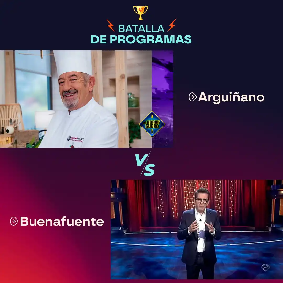 Image from Antena 3: ¡Dos de los grandes nombres de la televisión! 📺 ¿Con qué programa te ...