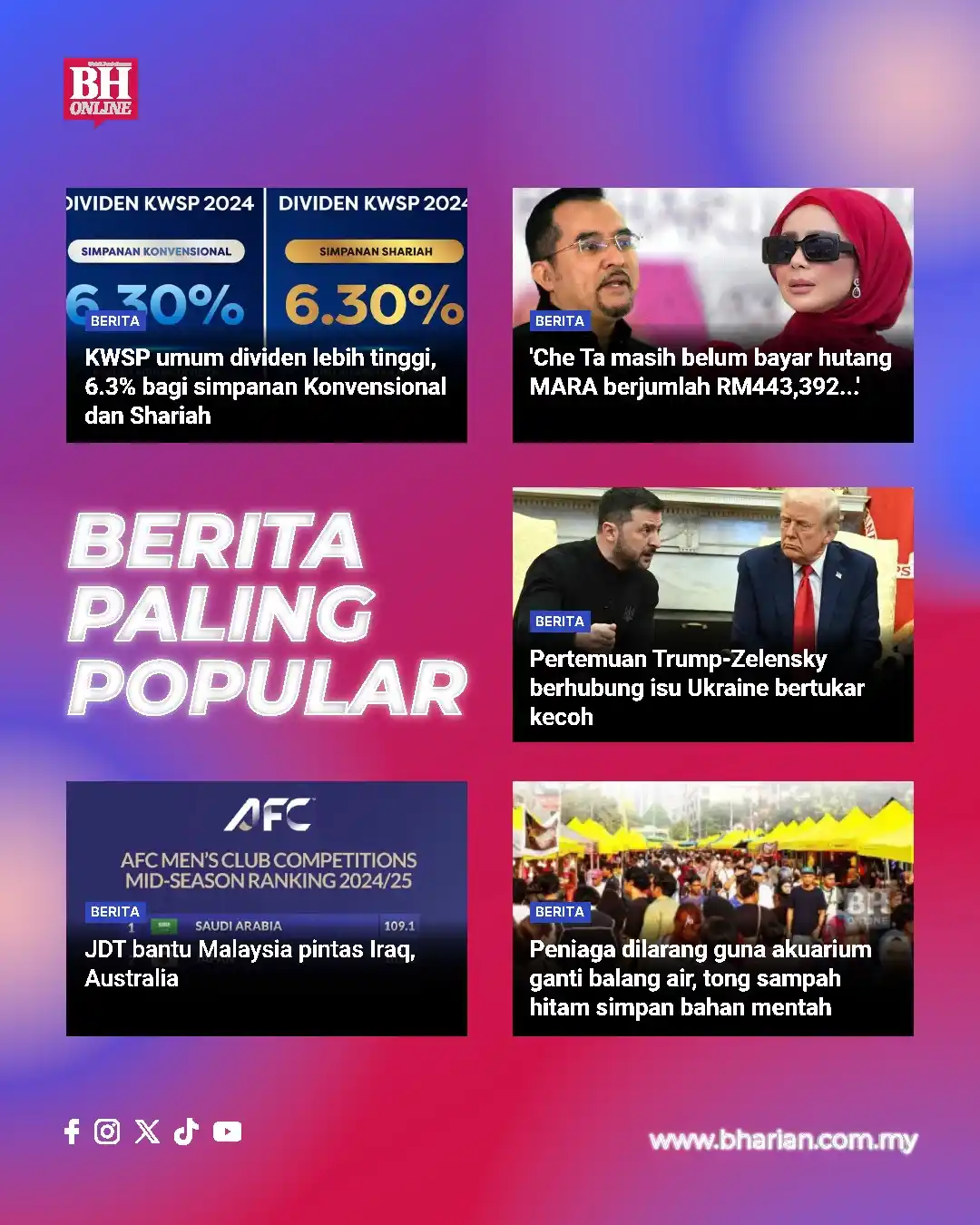 Berita Harian post