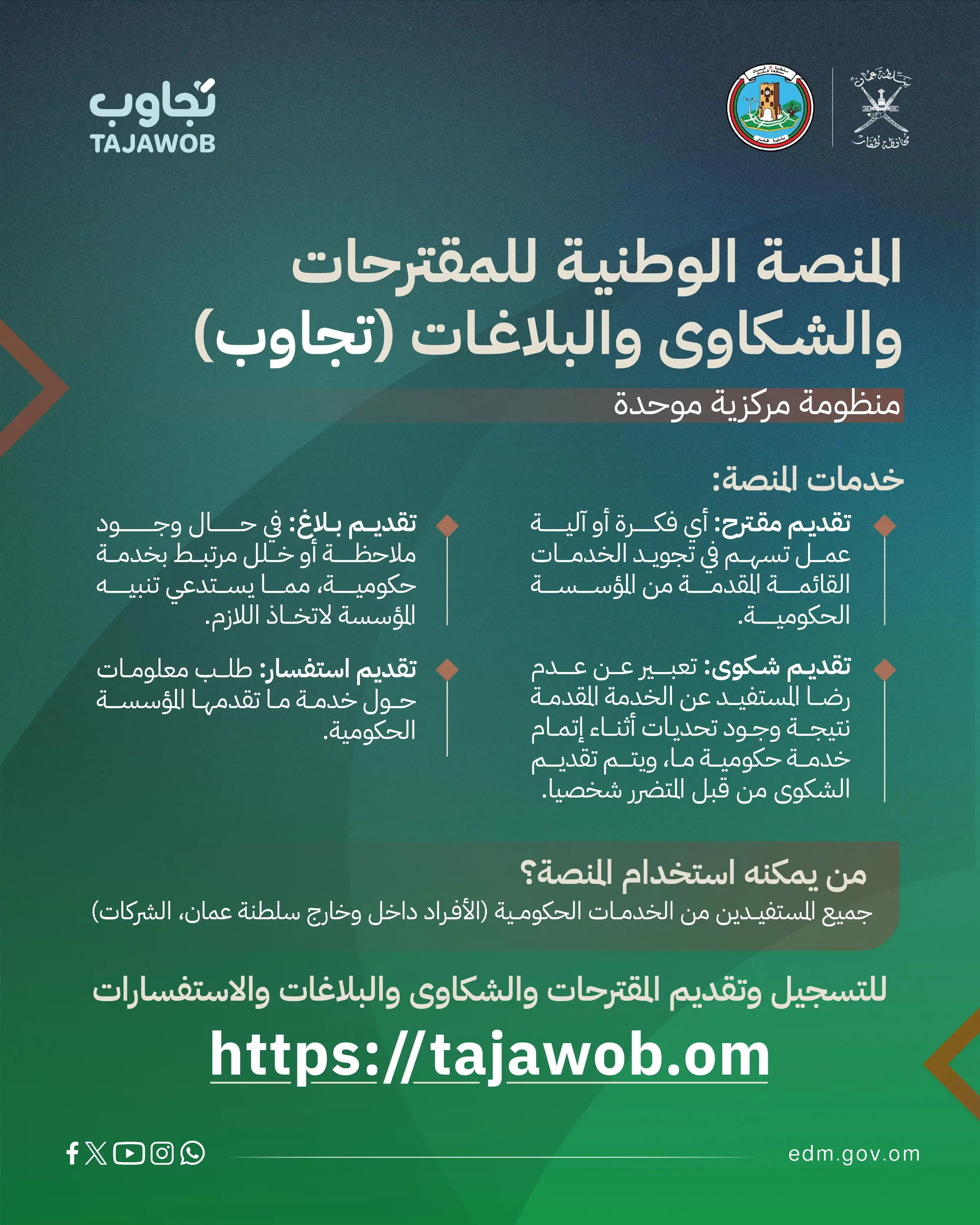 Image from بلدية ظفار | سلطنة عُمان : عبر المنصة الوطنية للمقترحات والشكاوى والبلاغات <a class="text-blue...