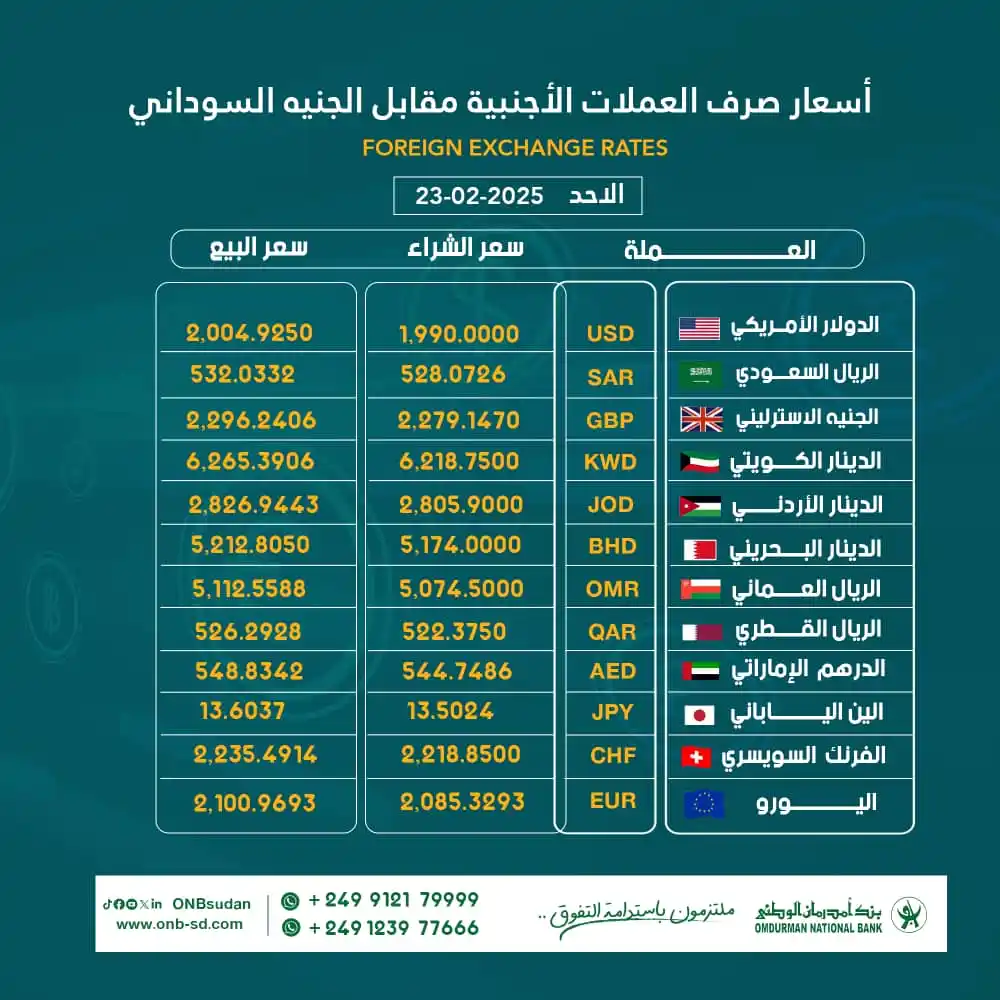 بنك أمدرمان الوطني    Omdurman National Bank post