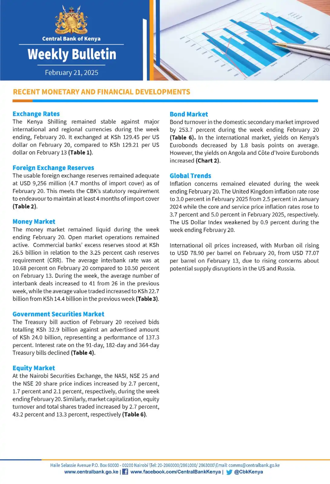 Central Bank of Kenya post