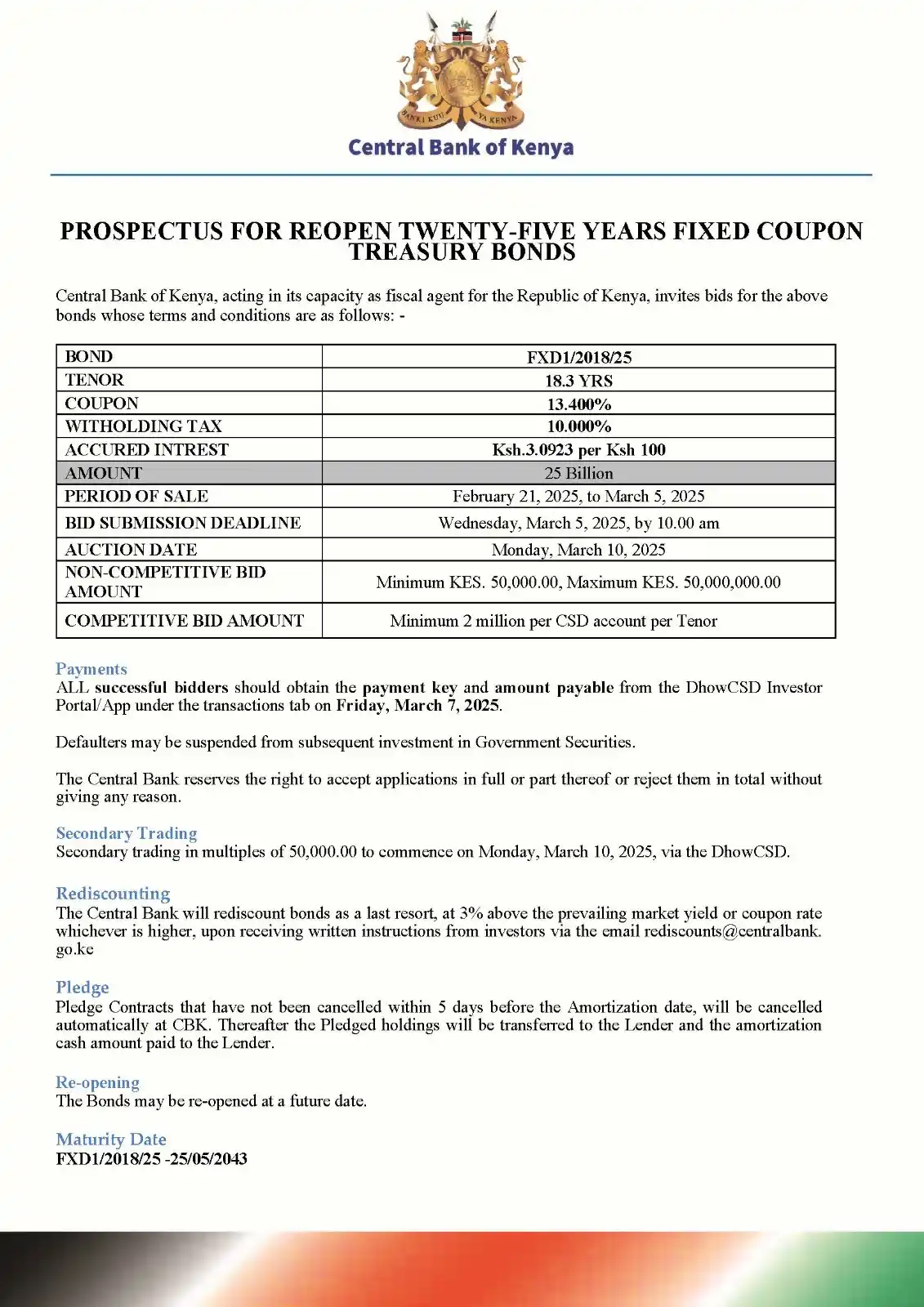 Central Bank of Kenya post
