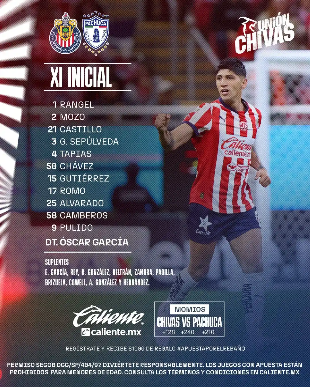 Image from CHIVAS: 🇫🇷 ¡EL XI INICIAL DEL REBAÑO PARA ESTÁ NOCHE! 🇫🇷  <a class="text-b...