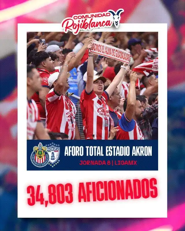 Image from CHIVAS: ¡Gracias a todos los que nos acompañaron en el Estadio AKRON y quienes...