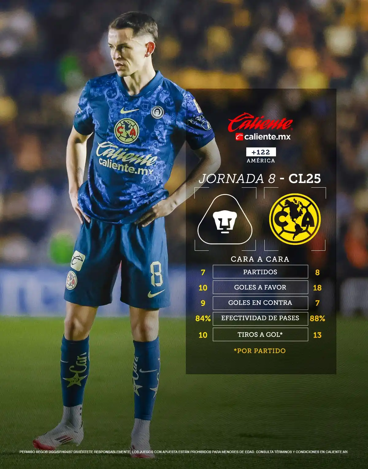 Image from Club América: <a class="text-blue-500 hover:underline cursor-pointer" href="/hashtag...