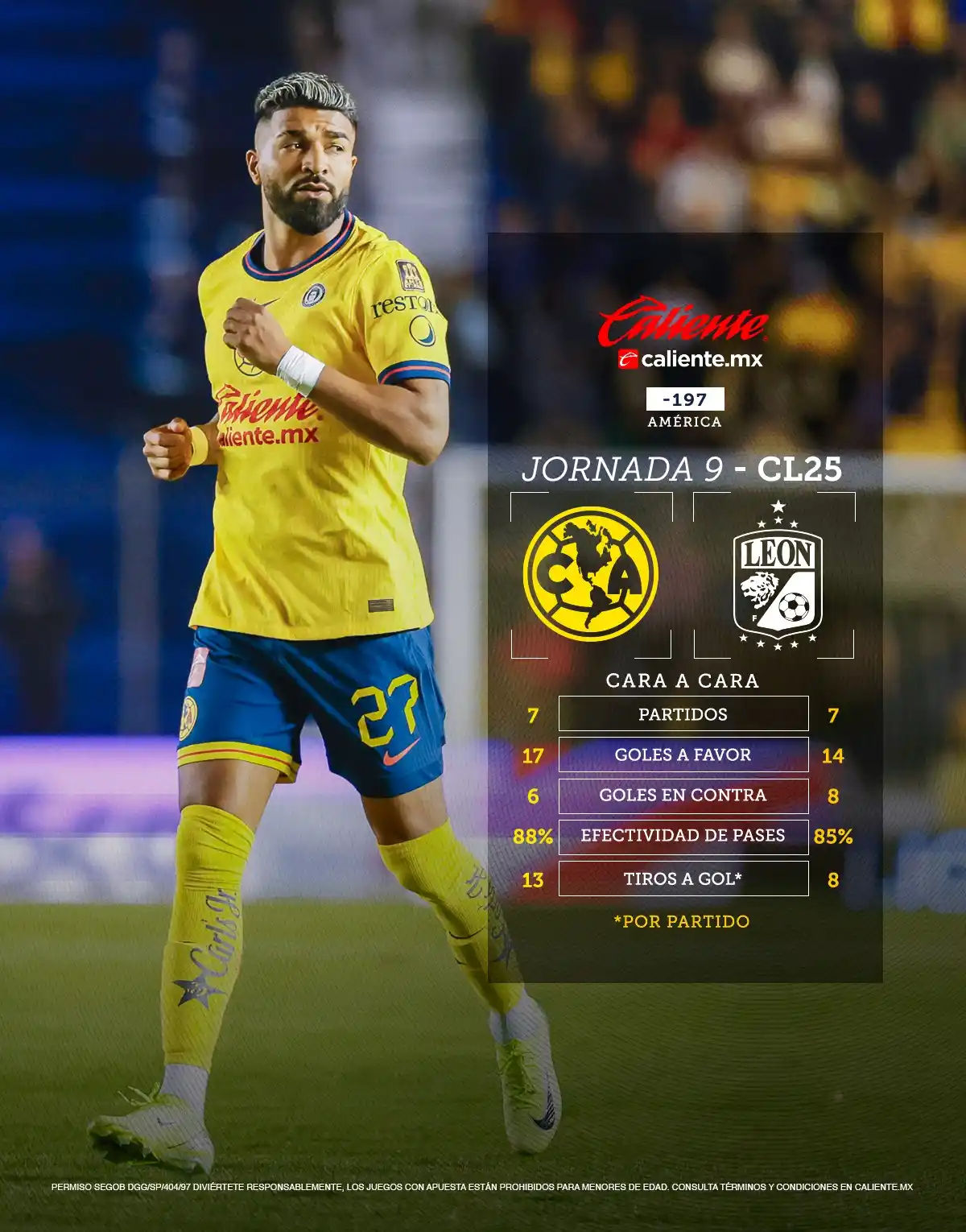 Image from Club América: <a class="text-blue-500 hover:underline cursor-pointer" href="/hashtag...
