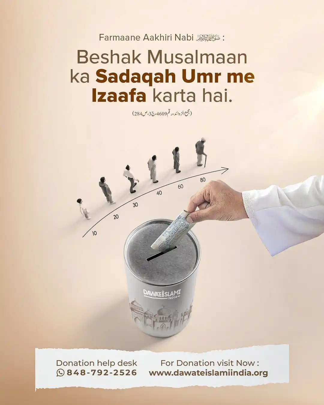 Image from DAWATEISLAMI INDIA: Lambi Umar Pane Ka Aasan Amal Aapke Chande (Donations) ko kisi bhi Ja...