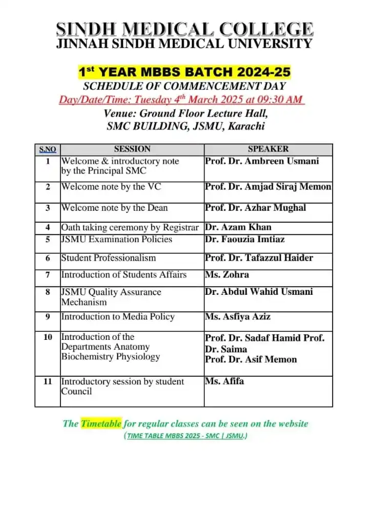 Image from MDCAT Prep Master: ```"JINNAH SINDH MEDICAL UNIVERSITY" Commencement Day for 1st Year MBB...
