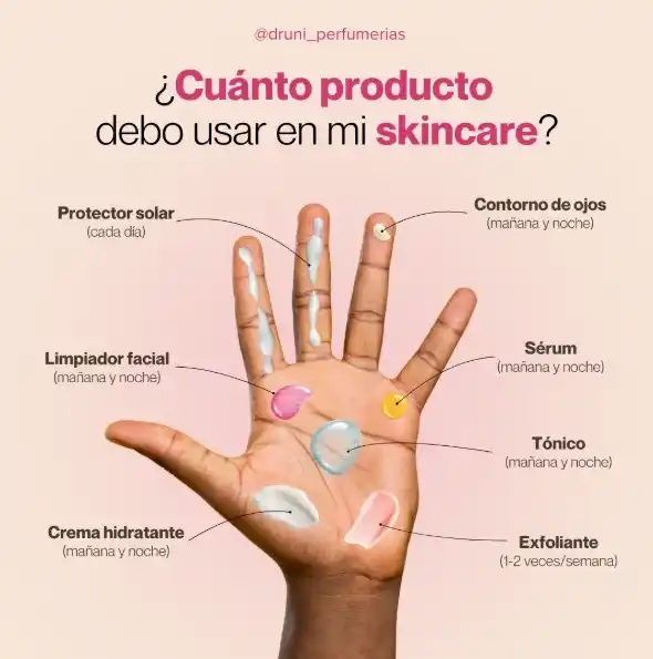 Image from Druni: 💬Si alguna vez has sentido que necesitas un máster para saber *cuánto...