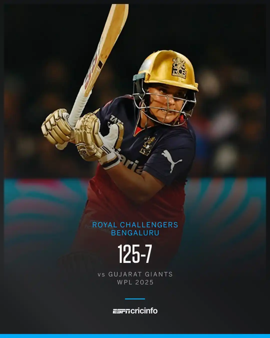 Image from ESPNcricinfo: RCB stumble to their joint-lowest total in WPL history after the big g...