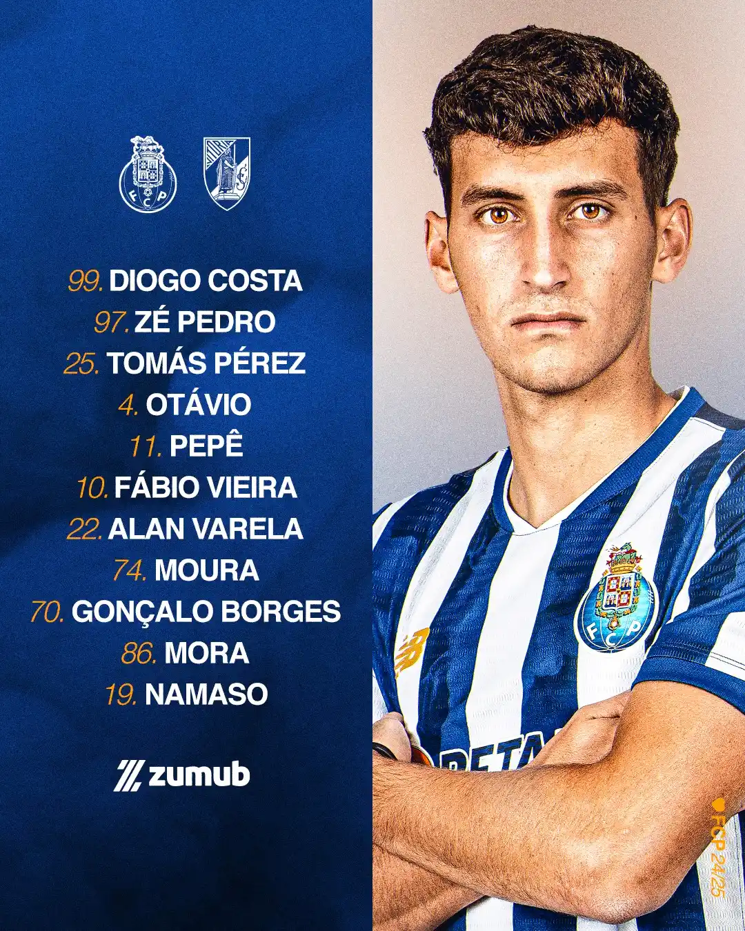 Image from FC Porto: O nosso 11 🐉 <a class="text-blue-500 hover:underline cursor-pointer" ...