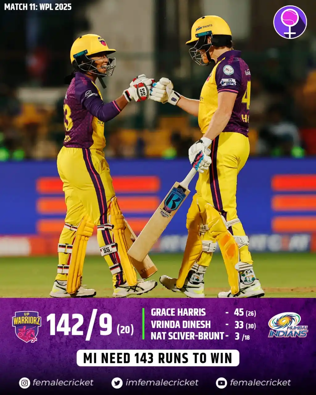 Image from Female Cricket: From 81/1 to 142/9 UPW were off to a flying start but lost momentum l...