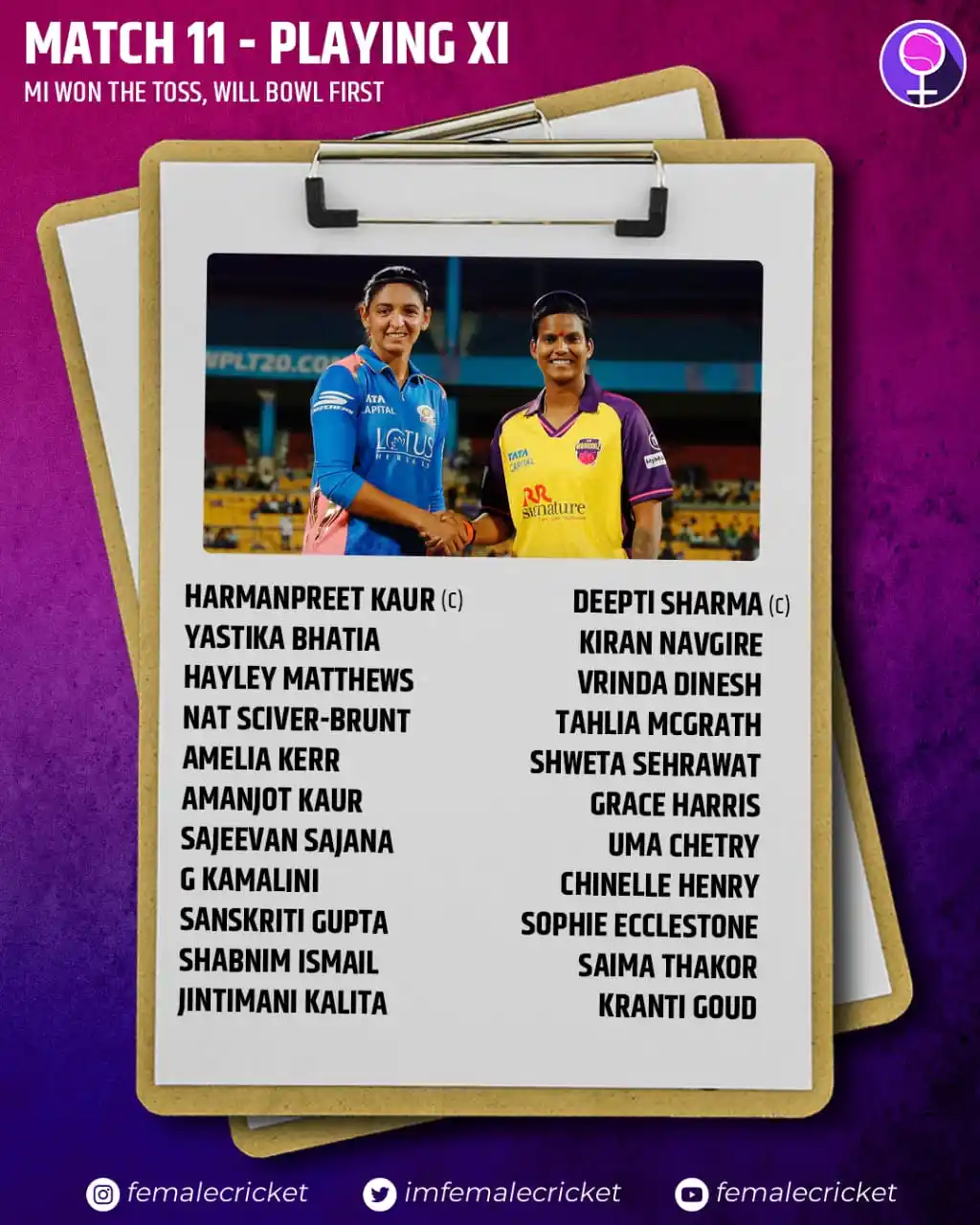Image from Female Cricket: ππ¨π¬π¬ ππ©ππππ: ππ π―π¬ πππ Harmanpreet Kaur won the toss...