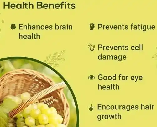 Food and Health post