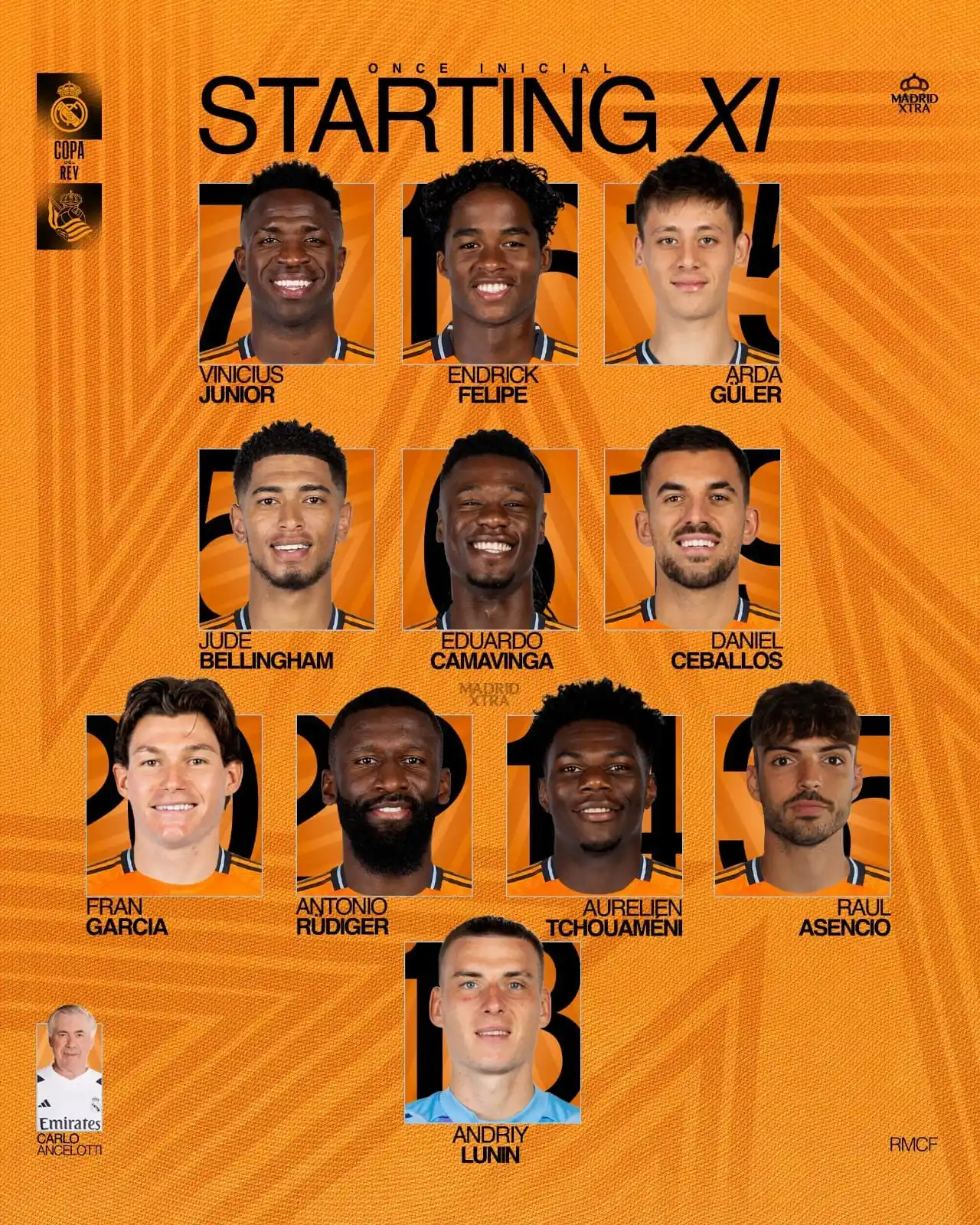 𝐅𝐎𝐎𝐓𝐁𝐀𝐋𝐋 𝐍𝐄𝐖𝐒 𝐇𝐔𝐁 ⚽ post