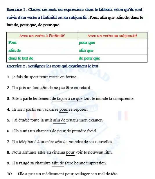 Français - 3 ème année du collège post