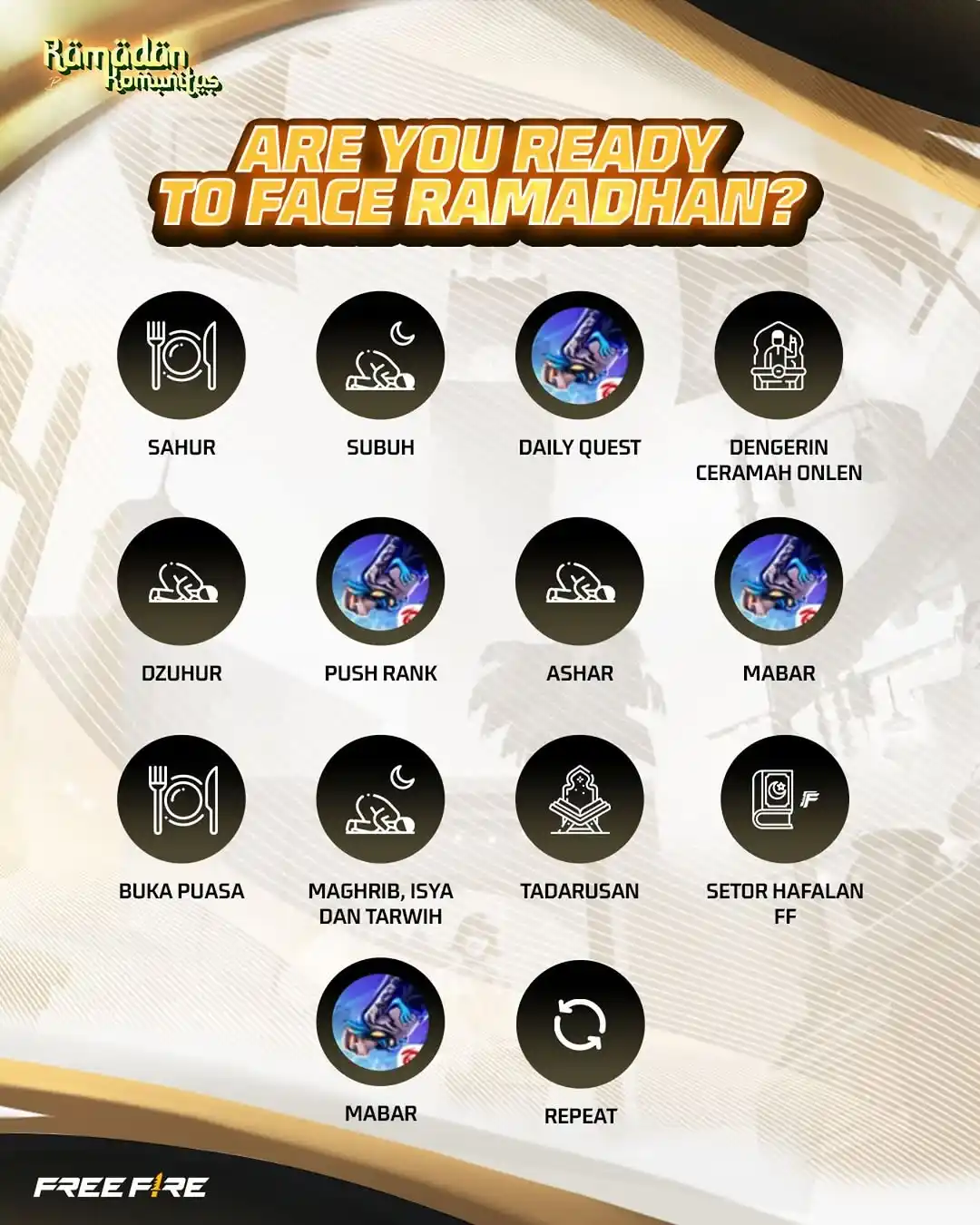 Image from Free Fire Community ID Official: *FREE FIRE COMMUNITY NEWS :*  Gas bikin JJ pake ini di tiktok, pertand...