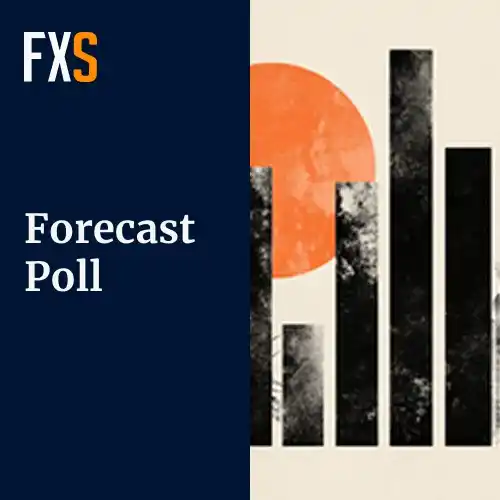 FXStreet Financial News post