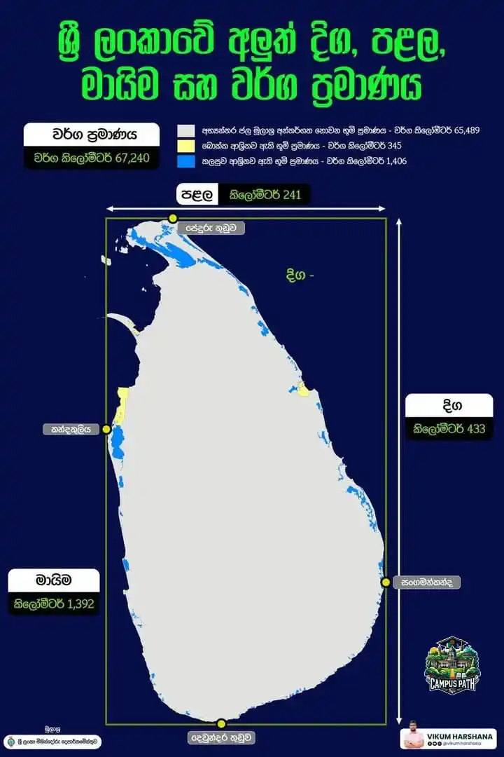 "GEO HUB" | 🇱🇰 Official Channel post