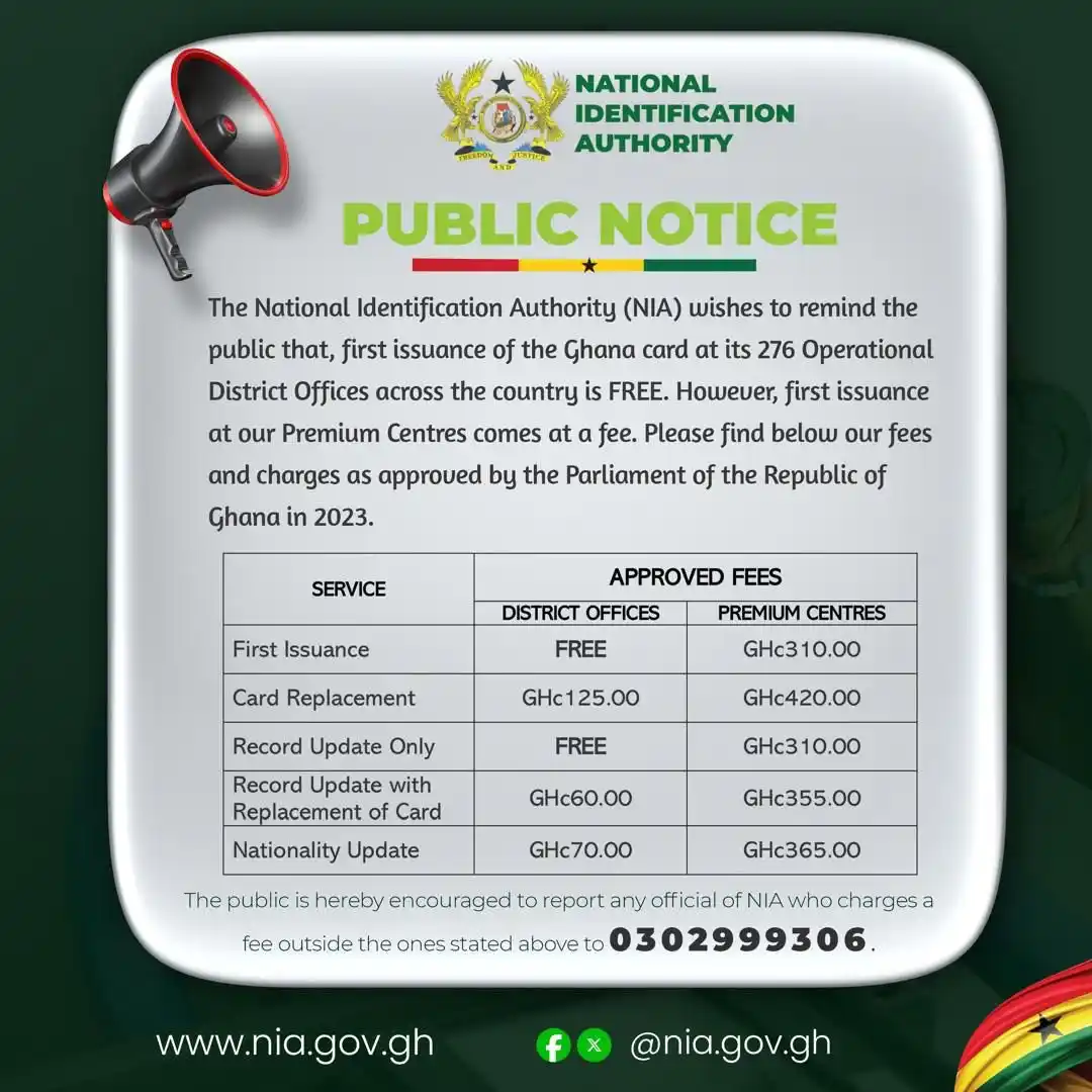 Image from Gezghana.com : 📢 **NIA Releases Approved Fees for Services!** 🆔💰 The **National...
