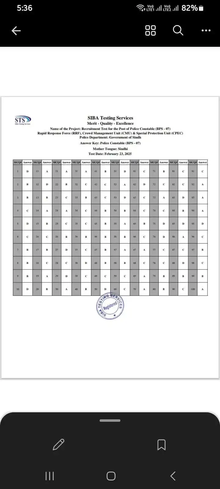 Image from GlOBAL PHOTO STATE GHOTKI JOBS: RRF written test result of Sindhi language...