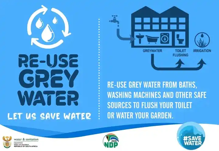 Image from governmentza: Good Morning SA |💧🔄 Reuse Water, Save Water! 🔄💧 Every drop counts...
