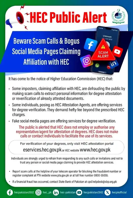 HEC Pakistan post