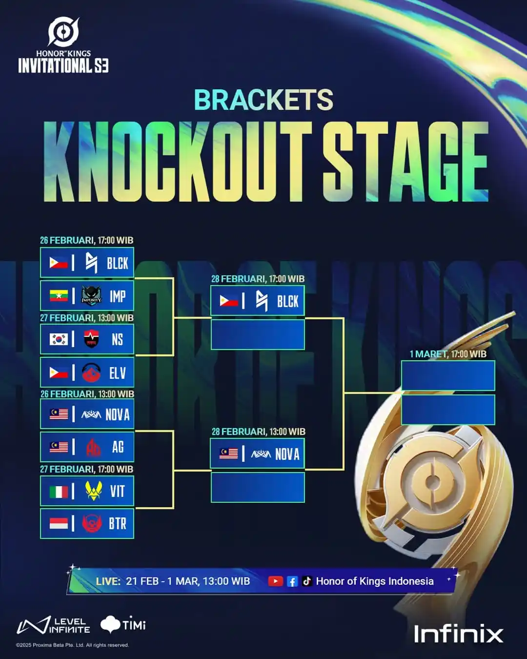Image from Honor of Kings Indonesia: Perjalanan di Knockout Stage HOK Invitational S3 berlanjut! Di hari pe...