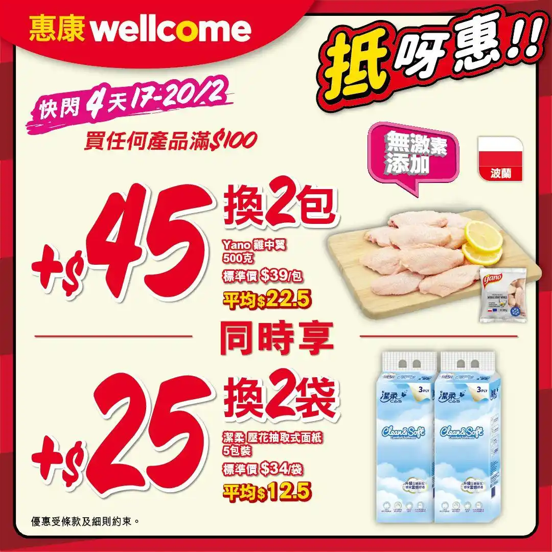 惠康超級市場 Wellcome Supermarket post