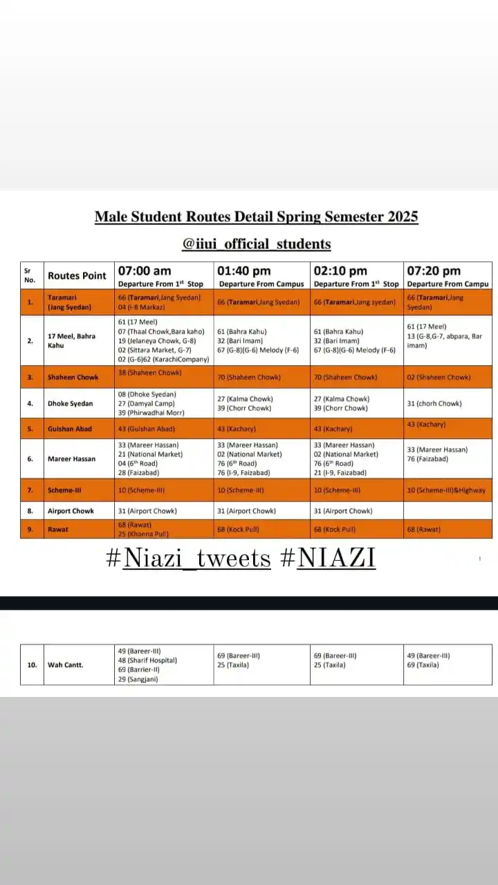 Image from IIUI_OFFICIAL_STUDENTS (#Niazi_tweets): *⚠️ATTENTION* *<a class="text-blue-500 hover:underline cursor-pointer"...