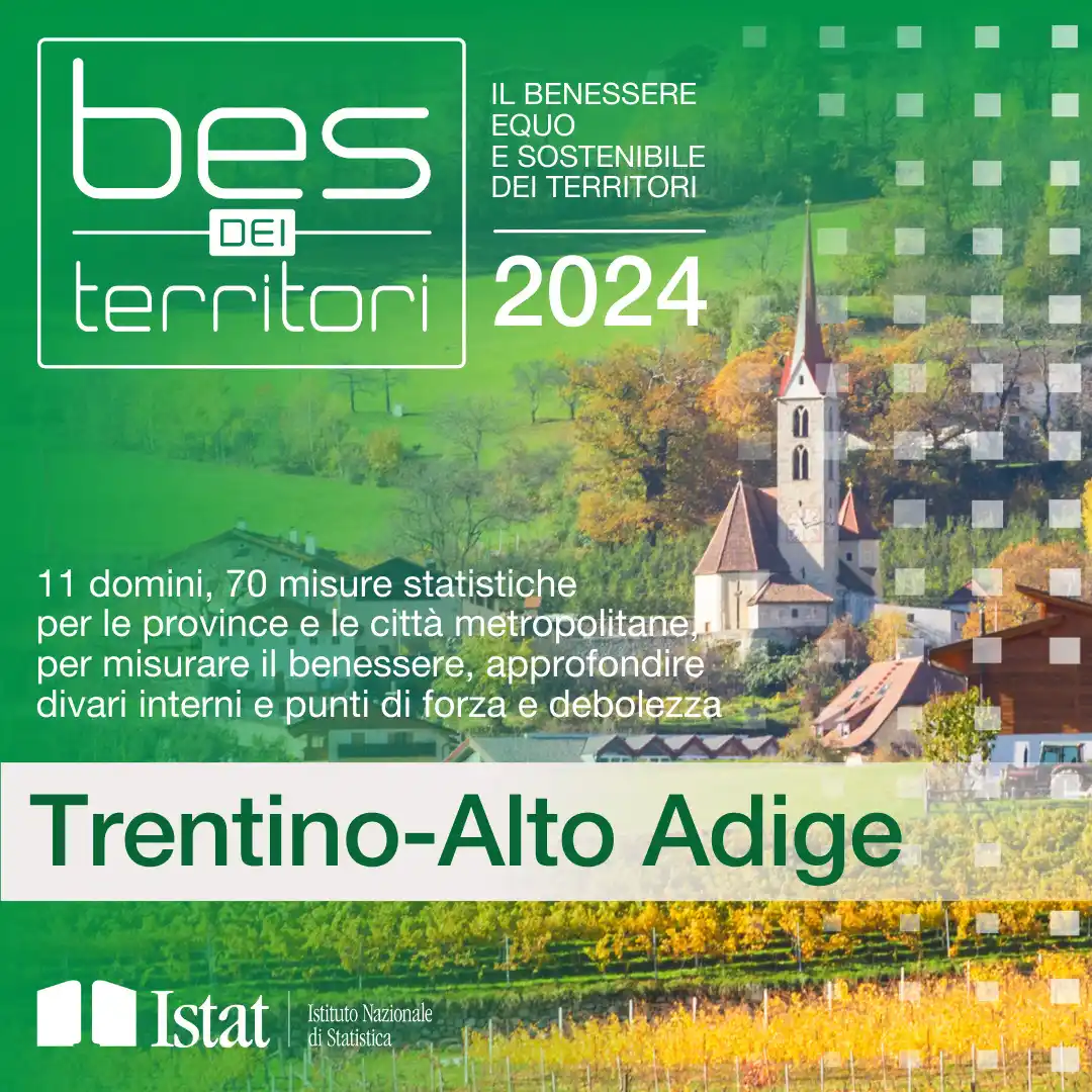 Istat post