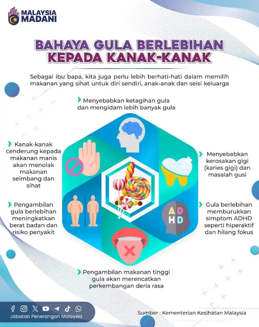 Jabatan Penerangan Malaysia post