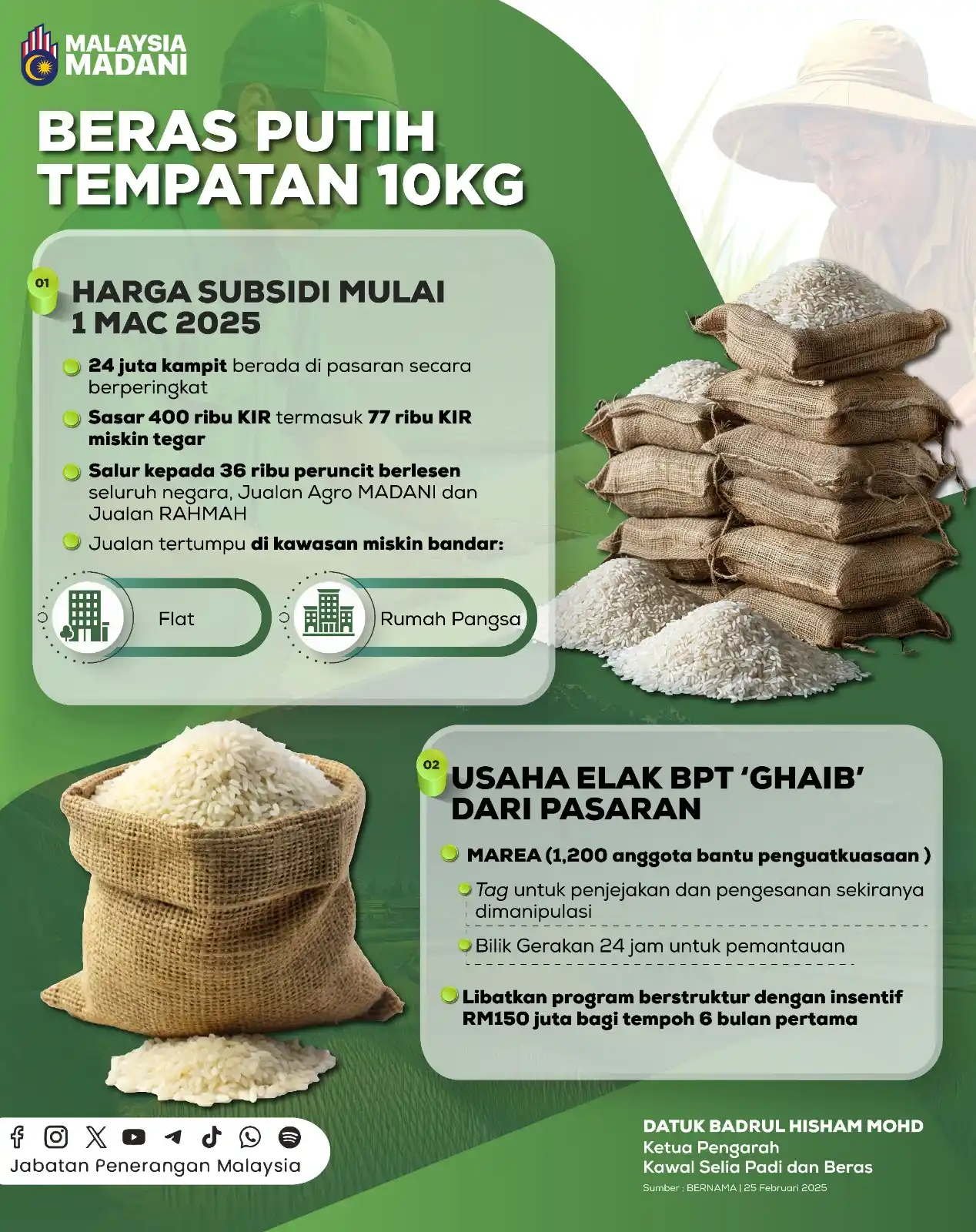 Jabatan Penerangan Malaysia post