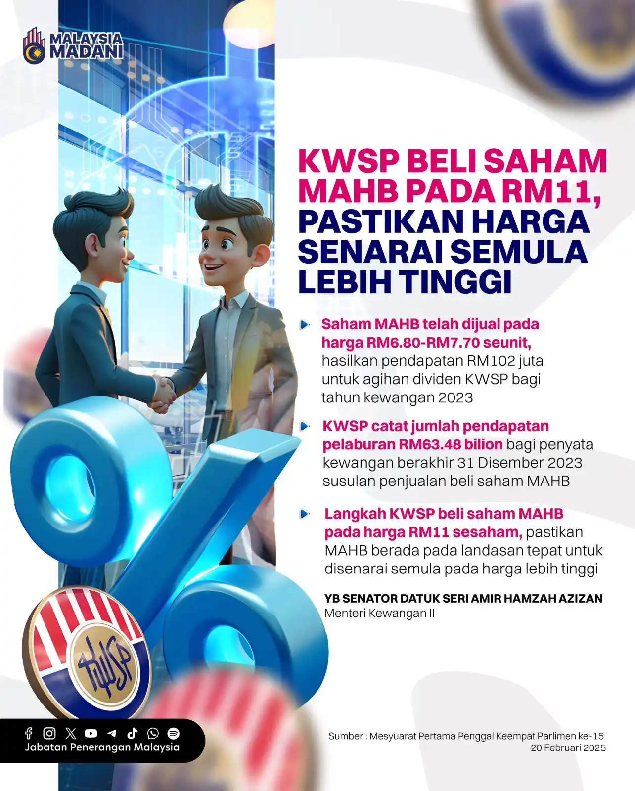 Image from Jabatan Penerangan Malaysia: KWSP & MAHB: Pelaburan Strategik untuk Nilai Lebih Tinggi! KWSP beli ...