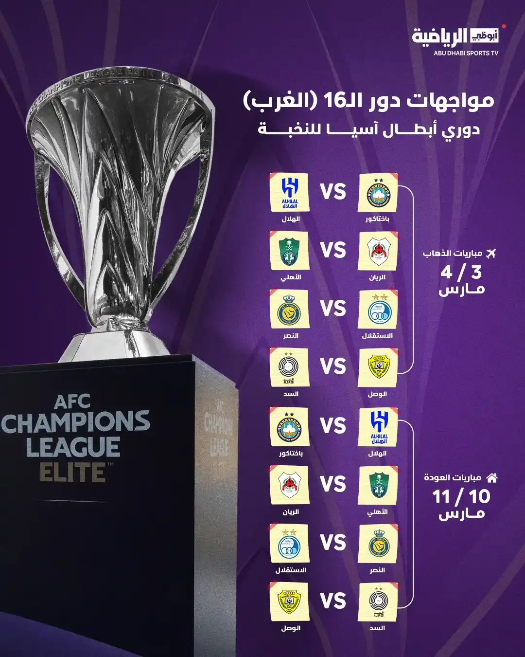 Image from قناة أبوظبي الرياضية: مواجهات دور الـ 16 لأندية غرب آسيا ✅ <a class="text-blue-500 hover:un...