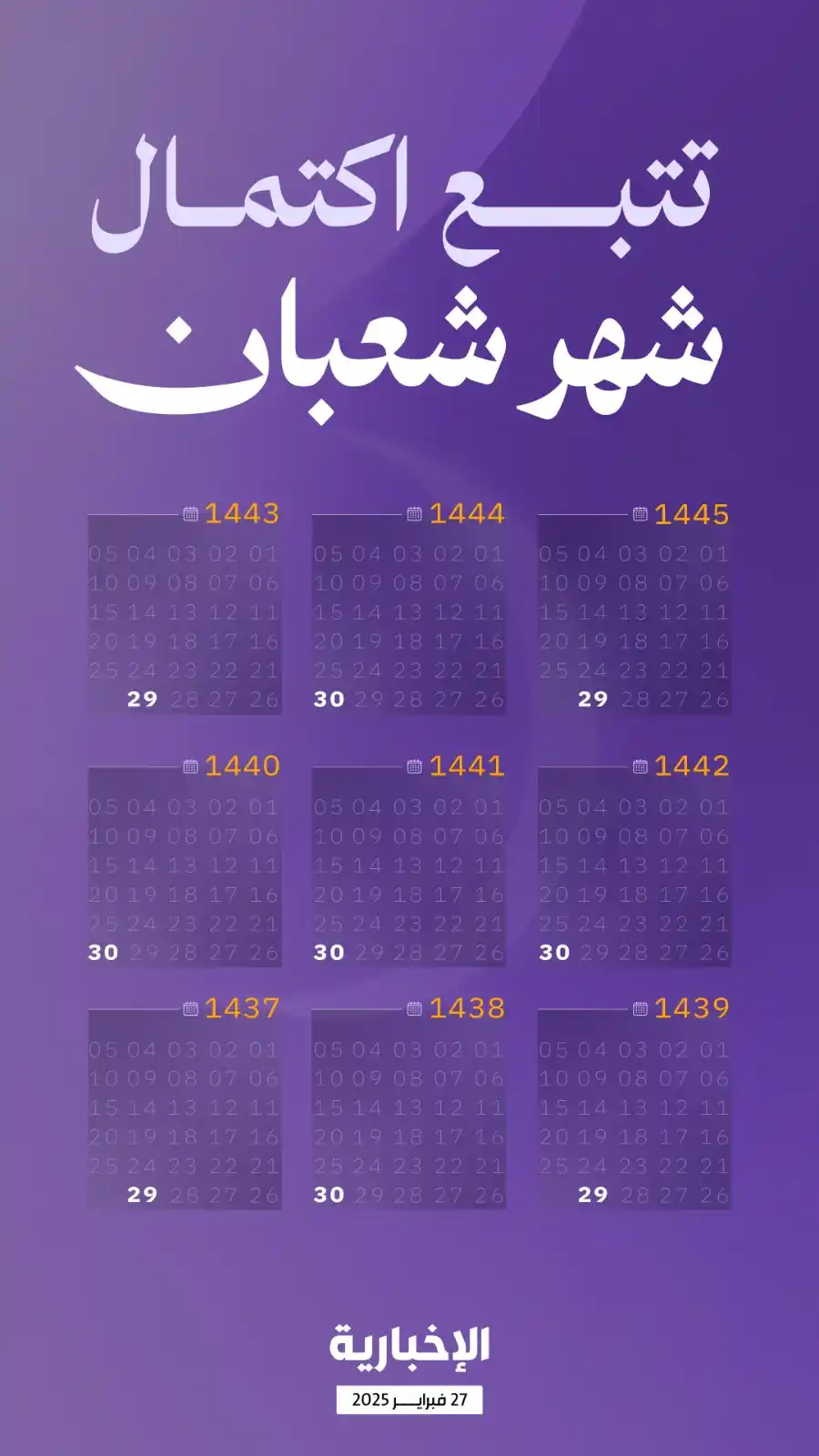 Image from قناة الإخبارية: <a class="text-blue-500 hover:underline cursor-pointer" href="/hashtag...