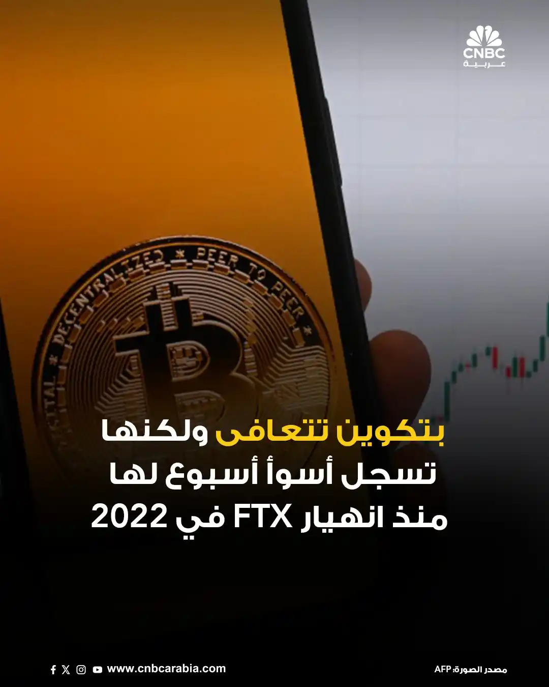Image from قناة CNBC عربية: 📌 عملة بيتكوين المشفرة تشهد تحولاً إيجابياً، الجمعة، بعد أن جاء مؤشر ...
