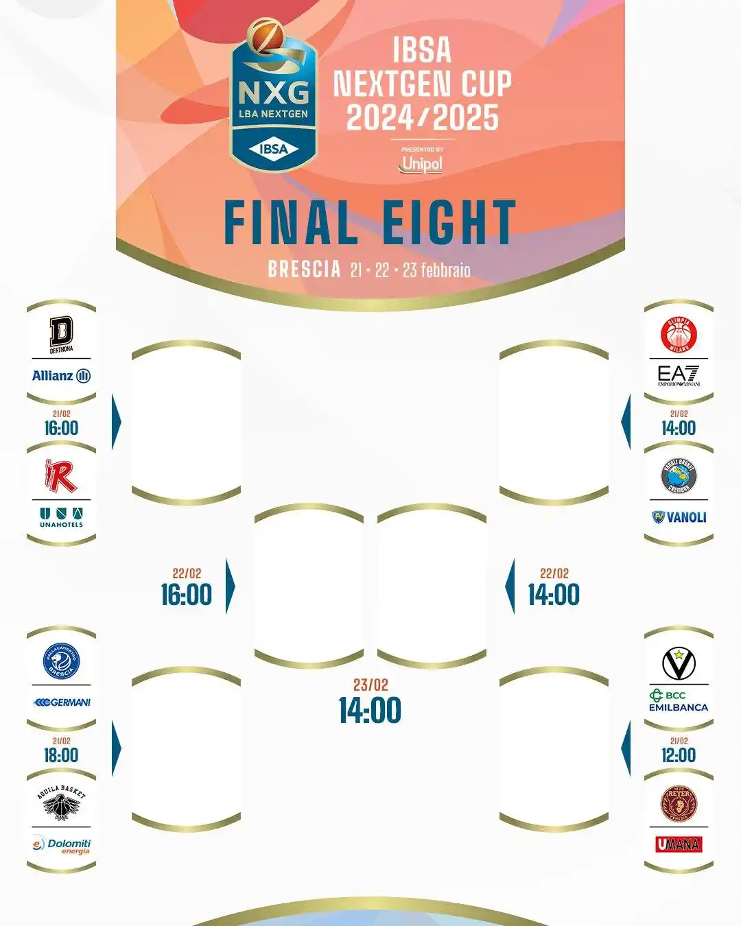 Image from Lega Basket Serie A: Al via domani 21 febbraio la Final Eight della IBSA NextGen Cup 2025 �...